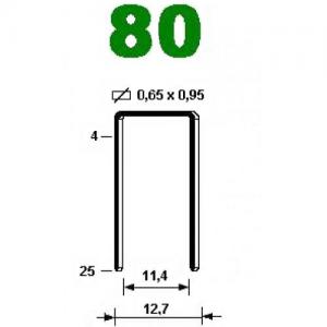 21680B-LN-E Обивочный пневмостеплер Bostitch с удлиненным носиком, 80 (А) (вид 2)